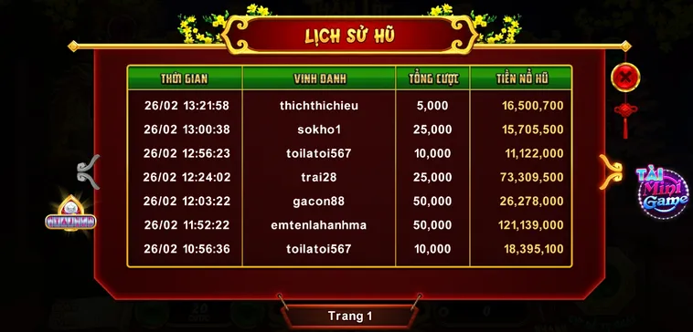 Mẹo Chơi Nổ Hũ Xin Xăm HipClub Săn Thưởng Lớn Trong Tích Tắc 2 Mẹo Chơi Nổ Hũ Xin Xăm HipClub Săn Thưởng Lớn Trong Tích Tắc